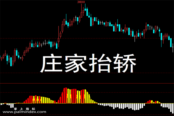 没钱怎么炒股?零资金开启投资之旅的策略指南