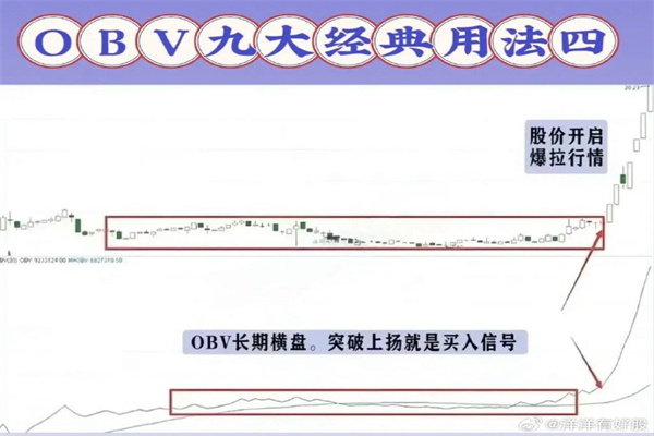 安全配资网站:如何在风险与收益间找到平衡点?