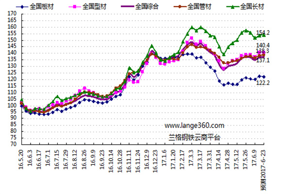 按天配资赚钱秘籍:日赚斗金的秘密武器?(SEO元描述 揭秘按天配资赚钱秘籍,学习风险控制、策略制定和盈利之道,助你实现日进斗金的梦想!)