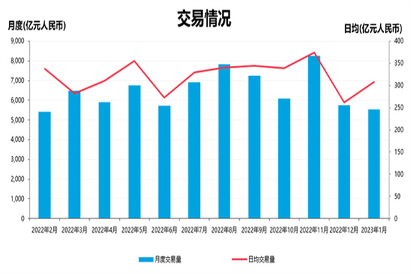 动真碰硬、严督实导,推动解决突出问题
