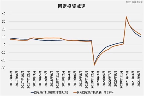 广东春招会上海站:开出超百万年薪,AI技术人才最受欢迎