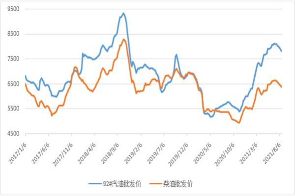 孕中期需补充哪些营养?_晓妍_胎儿_蛋白