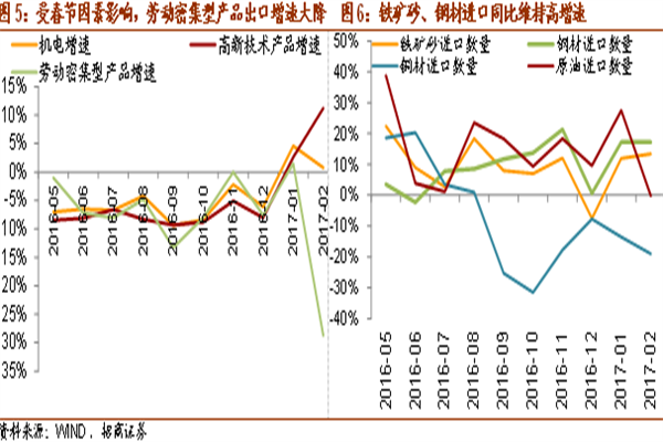 未来三年,最好的投资是:守