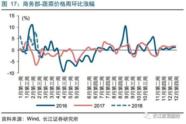 美元技术面底牌曝光!交易员最关注的三个价位是