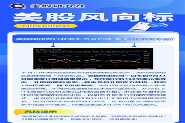 巴菲特股东信看点：伯克希尔60年市值增长超55000倍，未来或加注日本五大商社