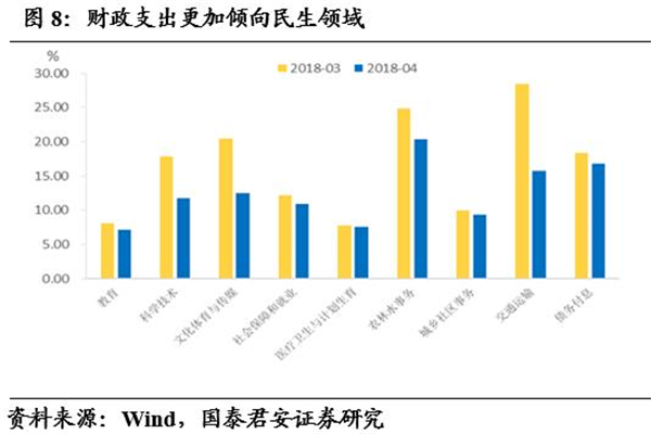 滚动更新丨A股三大指数全天弱势震荡,市场超2800只个股下跌