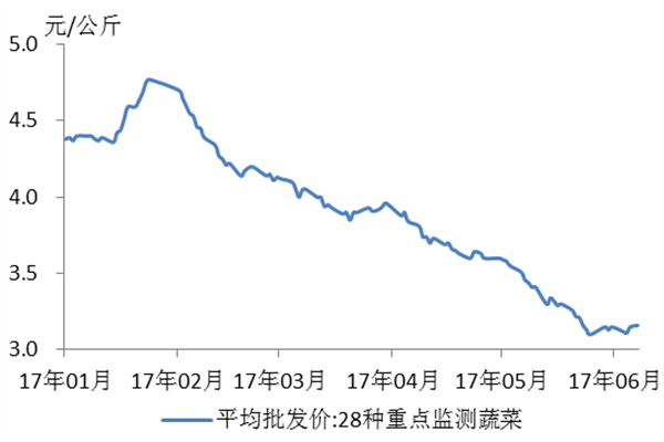 公告速递:汇添富恒生科技ETF联接发起式(QDII)基金暂停大额申购、定期定额投资业务