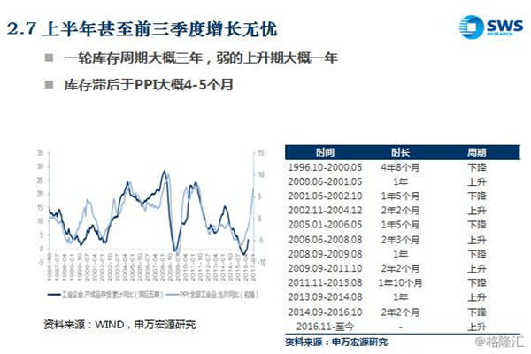 美国国债收益率曲线变陡，30年期收益率攀升6个基点