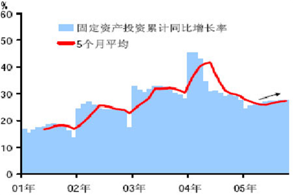 4月30日镇洋转债下跌005%，转股溢价率429%