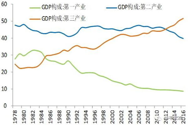 4月14日香港周生生黄金价格35570港币两
