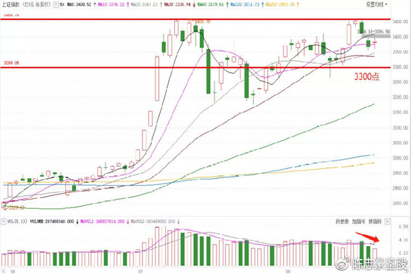 各大城市都拼了，2025土地供应都是压箱底靓地