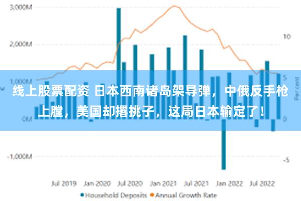 线上股票配资 日本西南诸岛架导弹，中俄反手枪上膛，美国却撂挑子，这局日本输定了！