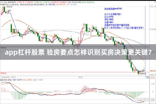 app杠杆股票 验房要点怎样识别买房决策更关键？