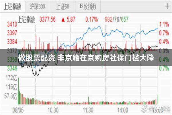 做股票配资 非京籍在京购房社保门槛大降