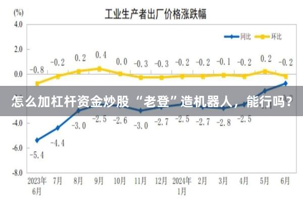 怎么加杠杆资金炒股 “老登”造机器人，能行吗？