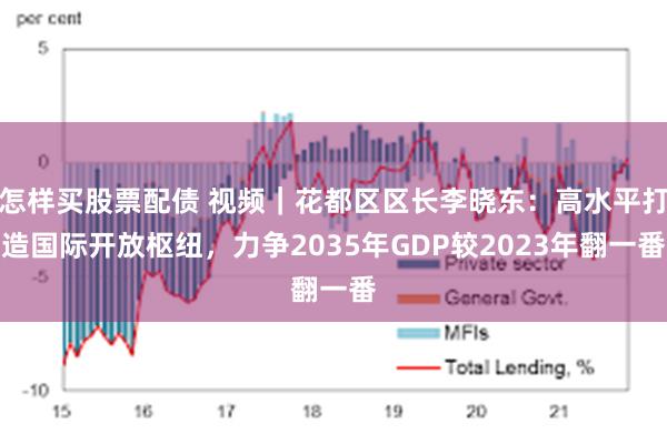 怎样买股票配债 视频｜花都区区长李晓东：高水平打造国际开放枢纽，力争2035年GDP较2023年翻一番