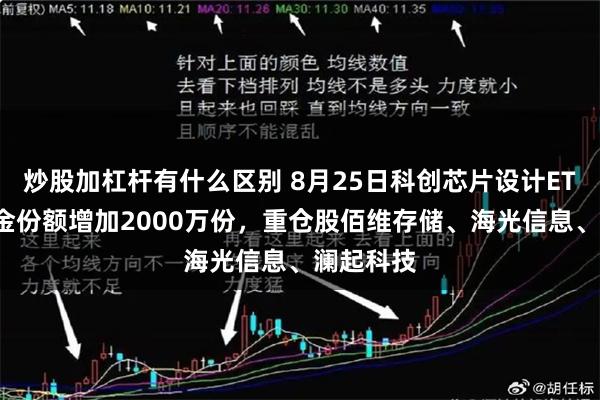 炒股加杠杆有什么区别 8月25日科创芯片设计ETF天弘基金份额增加2000万份，重仓股佰维存储、海光信息、澜起科技